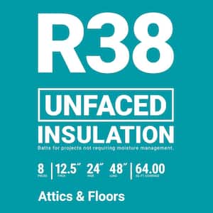 R-38 Unfaced Fiberglass Insulation Batt 24 in. x 48 in. (1 Bag)