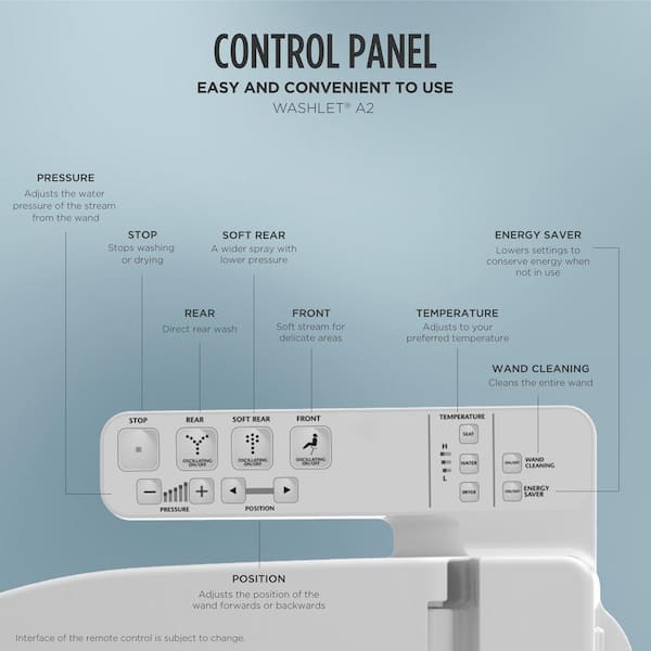 TOTO A2 Washlet Elongated Electronic Bidet Toilet Seat with Warm