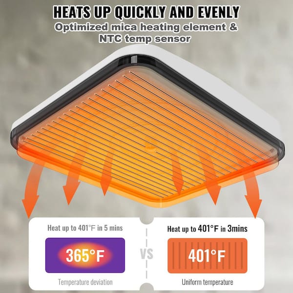 Calogy Heat Press Machine For T-Shirts 10"X10" And Calogy Mini Heat Press - View #5