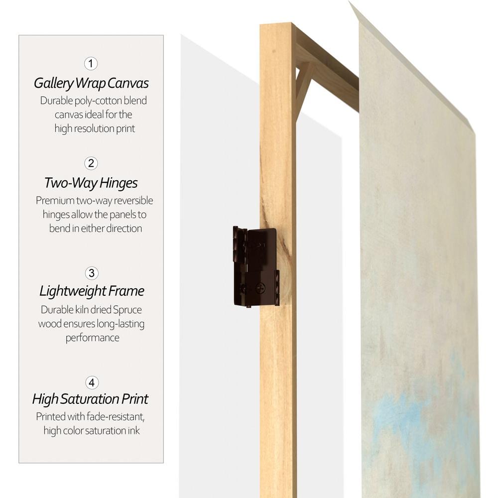 36" Double Sided Monet Canvas Folding Screen Room Divider