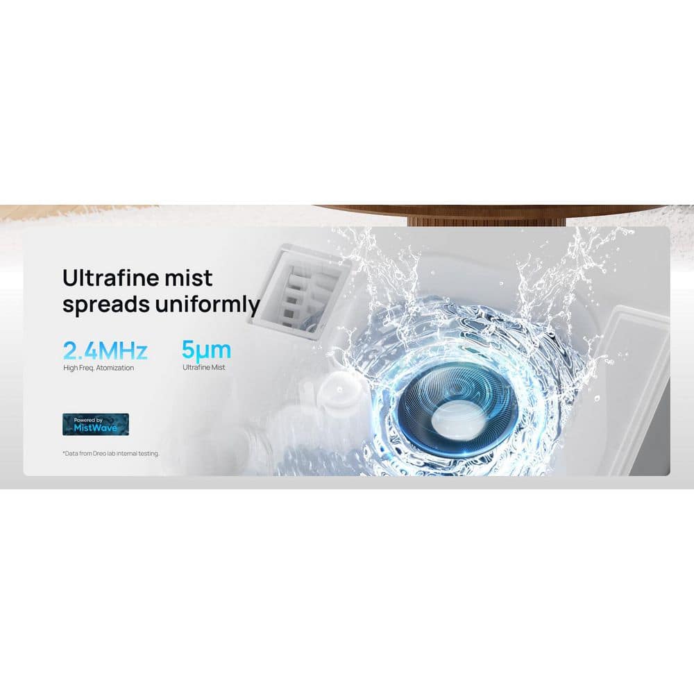 White Ultrasonic Smart Humidifier with App Control, 5L
