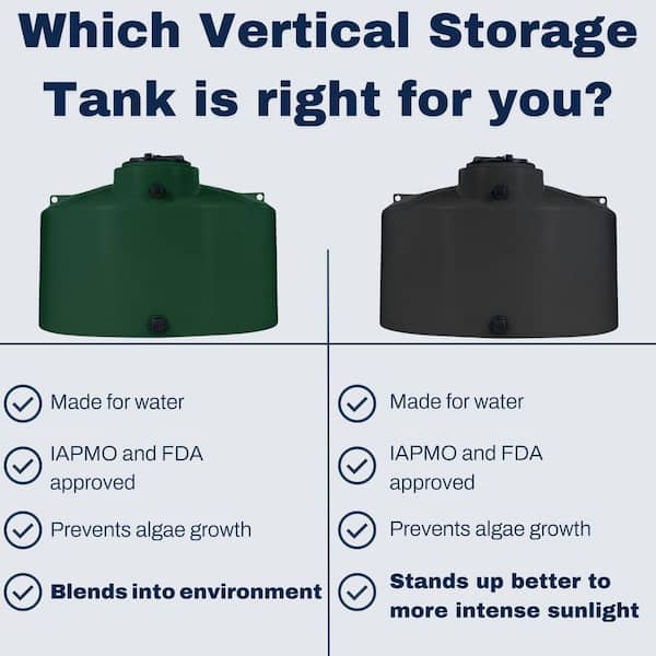 VPC 550 Gal. Black Polyethylene Vertical Water Storage Tank 85
