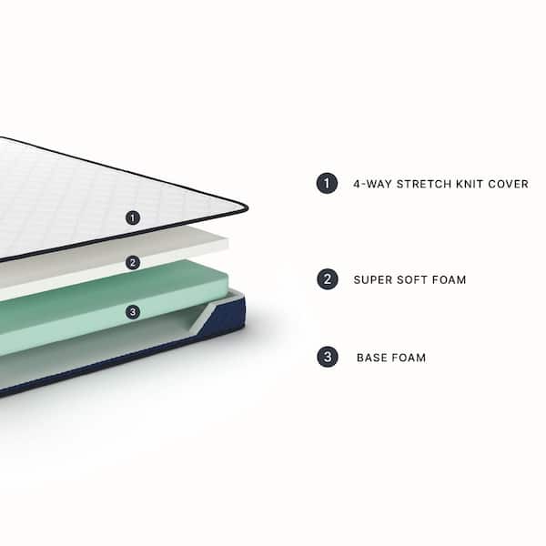 Ashley Firm Twin Firm Foam 6 in. Bed-in-a-Box Mattress