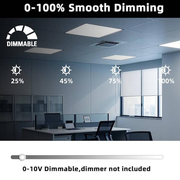 WYZM 2 ft. x 2 ft. 5800 Lumens Integrated LED Panel Light Dimmable 0-Volt-10-Volt 5000K Bright White (12-Pieces)