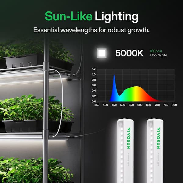 植物育成ライト Enviro Gro T5 VIVOSUN 2 ft. 15-Watts 5000K T5 Linear LED Grow Light, Full