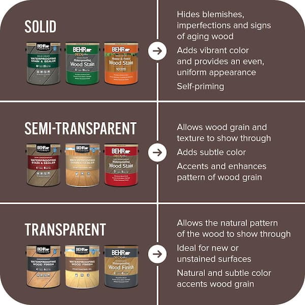 BEHR PREMIUM 1 gal. #MQ1-58 Chocolate Soul Solid Color