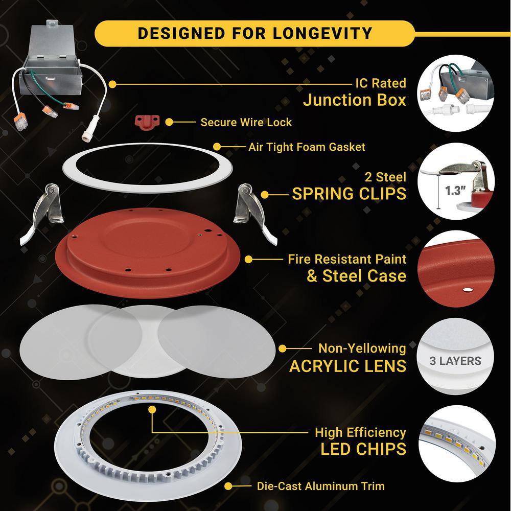 4 Inch White Aluminum LED Recessed Light with Baffle Trim