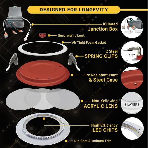 CycevSun 6 Pack Fire Rated 4" Canless Recessed Pot Light – 2-Hour Fire Protection, 5CCT Selectable, Dimmable, CETL, IC & Wet Rated