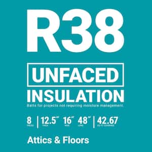 R-38 Unfaced Fiberglass Insulation Batt 16 in. x 48 in. (8-Bags)