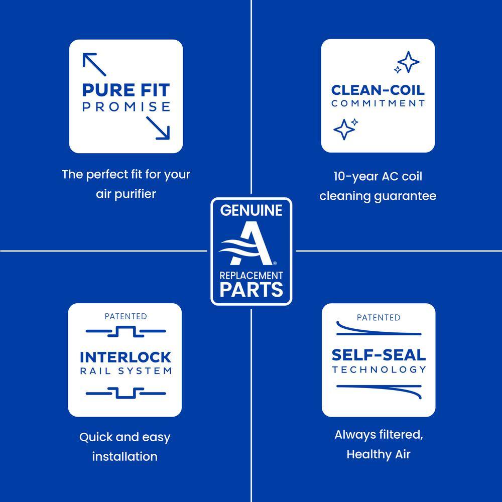 AprilAire 410 MERV 11 Frameless Synthetic Air Filter 2-Pack