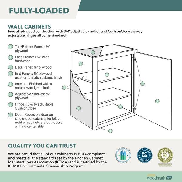 Shaker Partial Overlay 27 in. W x 12 in. D x 30 in. H Plywood Assembled Wall Kitchen Cabinet in Linen White