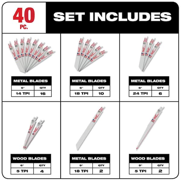 SAWZALL Wood and Metal Cutting Bi-Metal Reciprocating Saw Blade Set (40-Piece)