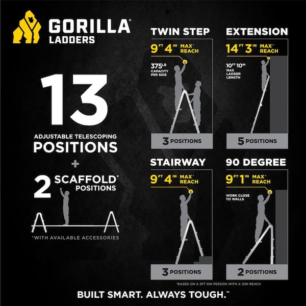 14 ft. Reach MPXW Aluminum Multi-Position Ladder with Wheels, 375 lbs. Load Capacity Type IAA Duty Rating