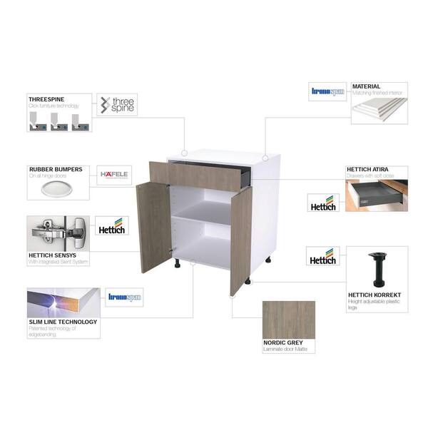 Cambridge Quick Assemble Modern Style, Grey Nordic 12 in. Vanity Base Kitchen Cabinet, 3 Drawer (12 in. W x 21 in. D x 34.50 in H)