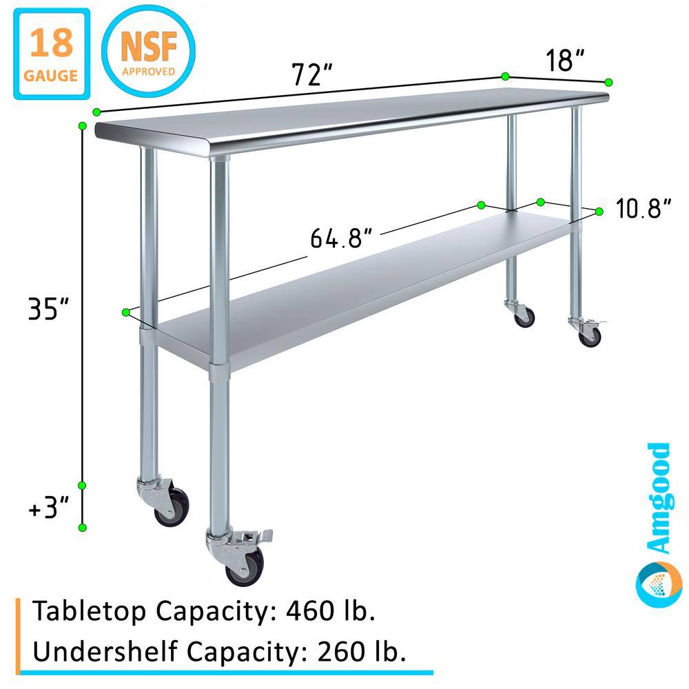 72" Stainless Steel Work Table with Galvanized Undershelf and Casters