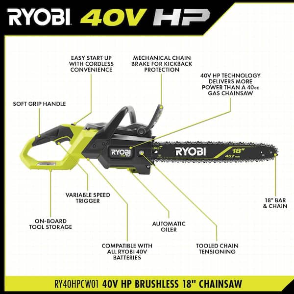 RYOBI 40V HP Brushless 18 in. Cordless Battery Powered Chainsaw