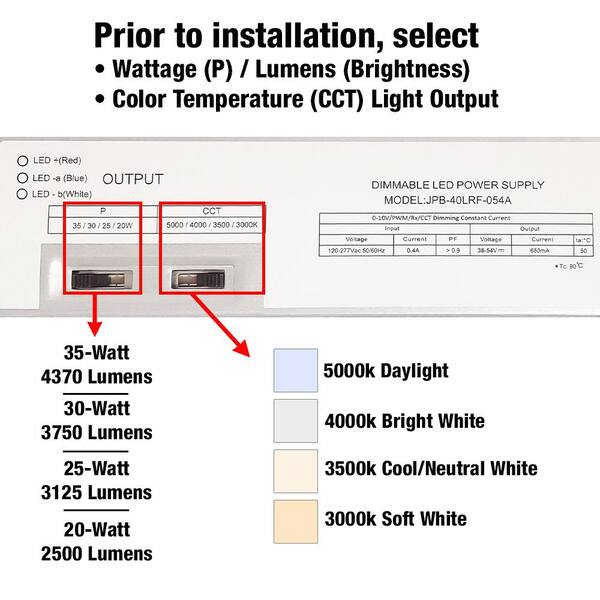 Næb Forinden lærred ETi 2 ft. x 2 ft. 3000K 3500K 4000K 5000K Max 4375 Lumens Integrated LED  Panel Light 120-277V Drop Ceiling Light (2-Pack) 64222402-2PK - The Home  Depot