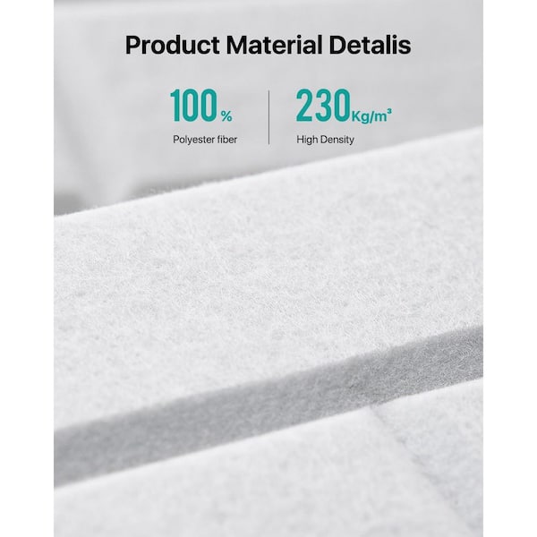 KIWDZFU 0.4 in. T x 1 ft. x 1 ft. White Polyester Fiber