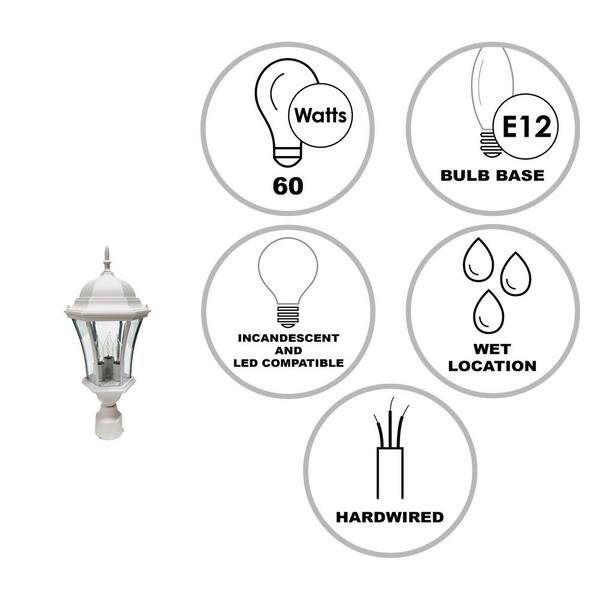 Lantern Buyers Guide – LED vs. Propane