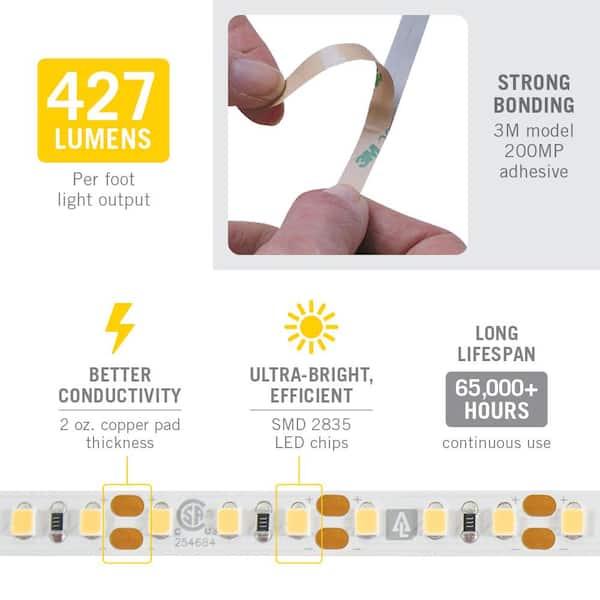 GE LIGHTING LED 20 ft strip accent / under cabinet Professional NEW 2700K 