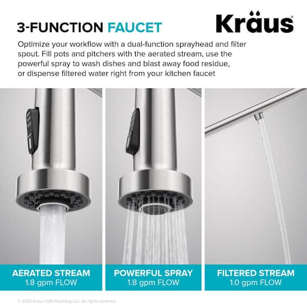 KRAUS Bolden 2-in-1 Commercial Style Pull-Down Single Handle Water Filter  Kitchen Faucet in Brushed Brass KFF-1610BB - The Home Depot