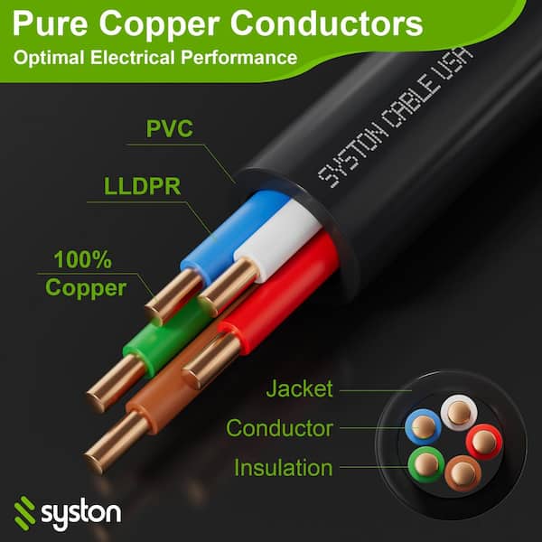 30 ft. 18 / 5 Balck Solid Copper Sprinkler Wire-Underground Irrigation, Field Central Control System UV Resistant UL/ETL