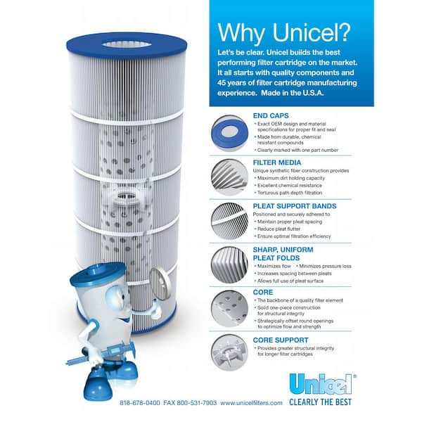 Unicel 8000 Series 8 15 16 In Dia X 28 3 16 In 175 Sq Ft Replacement Filter Cartridge With 4 In Opening C8417 The Home Depot