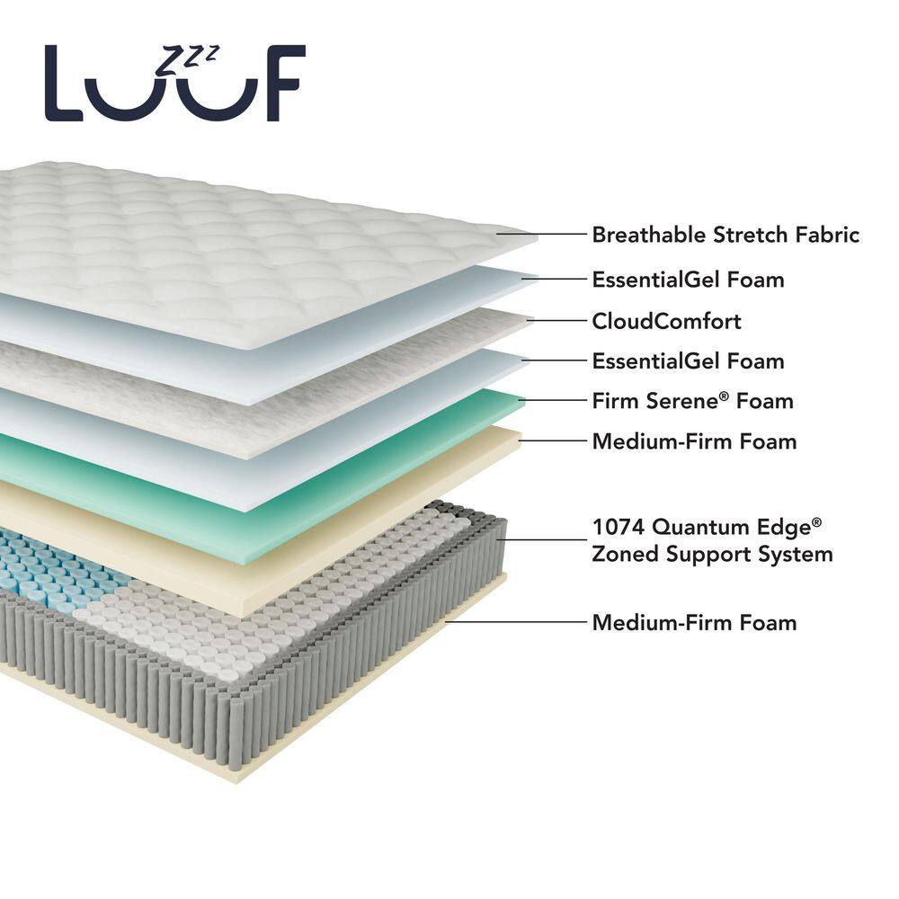 Twin Blue Gel Memory Foam Innerspring Adjustable Bed Mattress