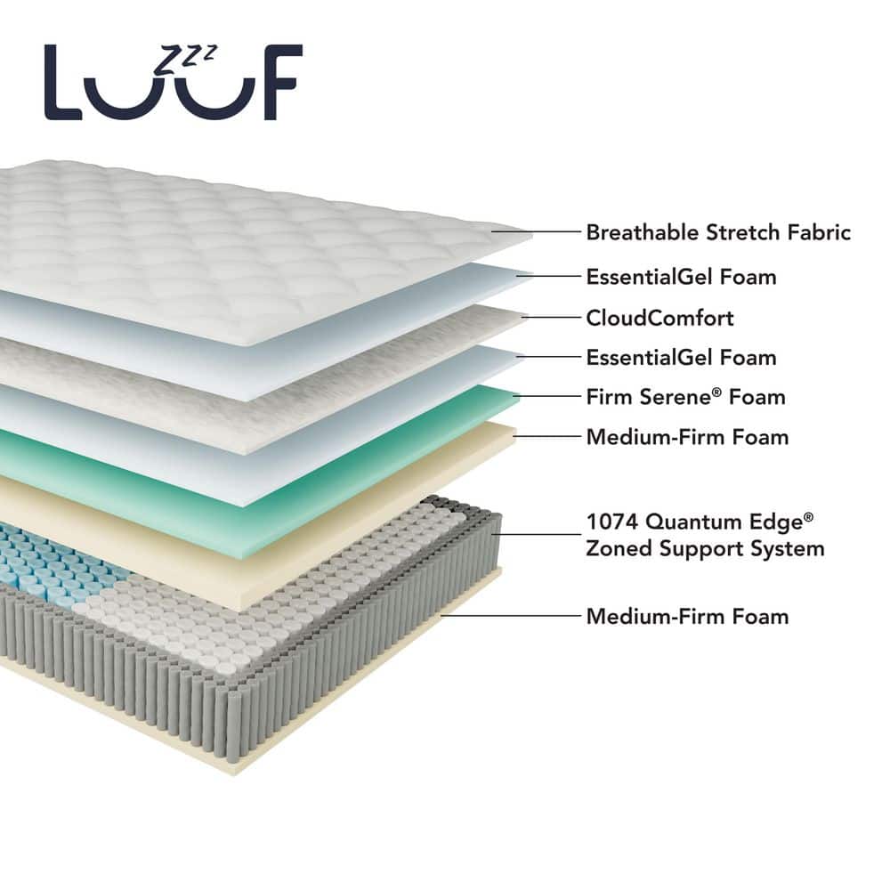 Luuf DreamCloud Queen 13" Cooling Innerspring Hybrid Mattress