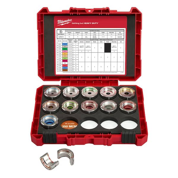 #8 to 350 MCM Aluminum U-Style Die Kit