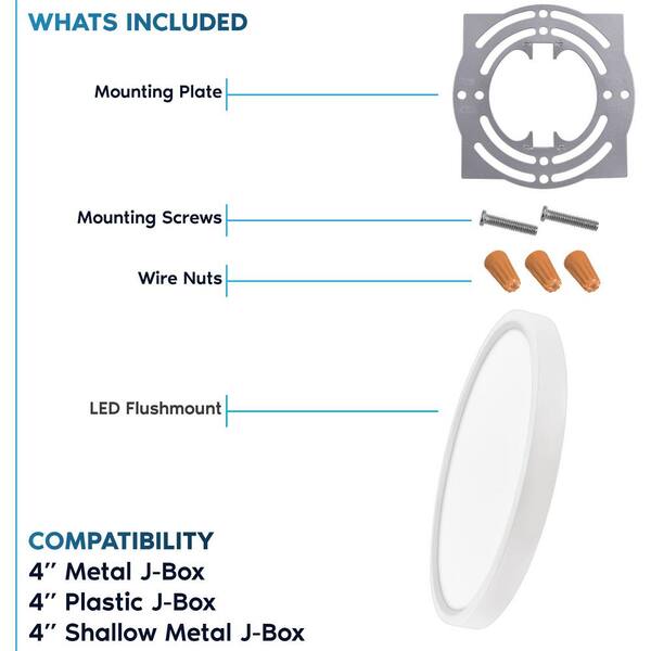 LUXRITE 7 in. White Modern Flush Mount Ceiling Light Fixture LUXRITE 7 in. White Modern Flush Mount Ceiling Light Fixture