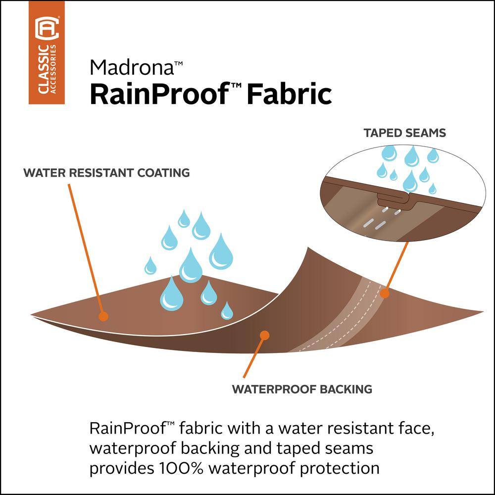 Madrona Brown Rainproof Square Fire Pit Cover with Elastic Closure