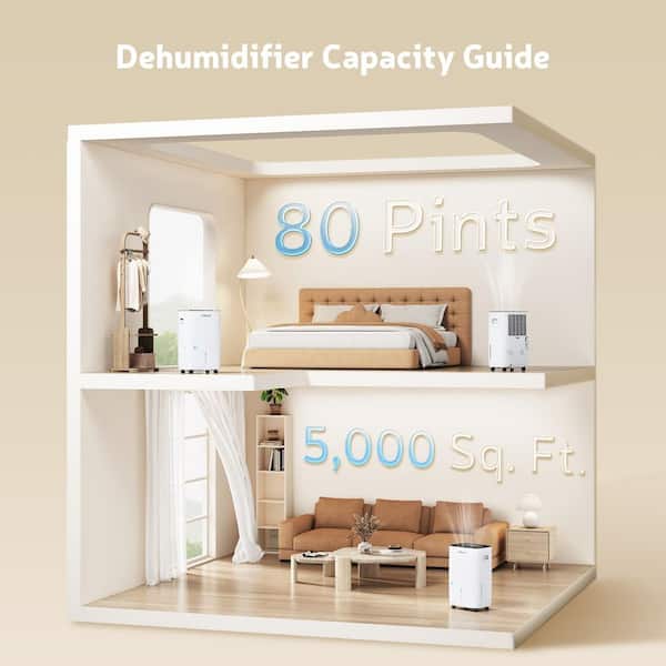 80 pt. 5,000 sq. ft. Home Dehumidifier in White with Bucket and Drain Hose for Bedroom, Basement, Bathroom and Laundry