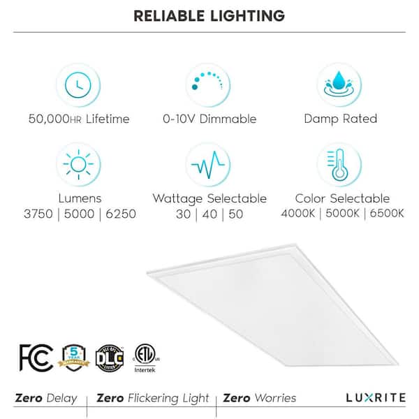 samlet set moden Troubled LUXRITE 2 ft. x 4 ft. Integrated LED Drop Ceiling Panel Light 30/40/50-Watt  3 Color Selectable 3750/5000/6250 Lumens ETL 2-Pack LR24253-2PK - The Home  Depot