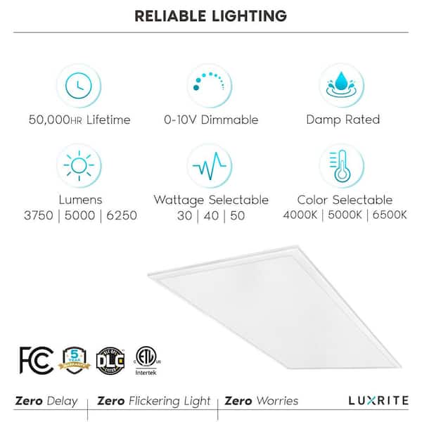 2 ft. x 4 ft. Integrated LED Drop Ceiling Panel Light 30/40/50-Watt 3 Color Selectable 3750/5000/6250 Lumens ETL 2-Pack