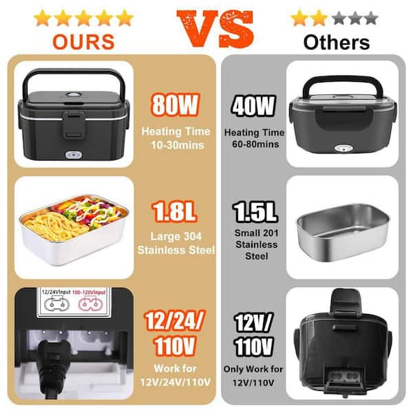 Lynzavix 80W Black Fast Heating Electric Lunch Box, 1.8L Large