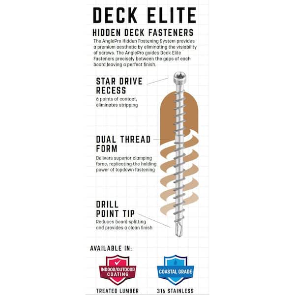 GRK Fasteners #9 x 2-3/8 in. Star Drive Stainless Steel Trim Head Deck Elite Hidden Fastener Deck Screw (200-Pack)