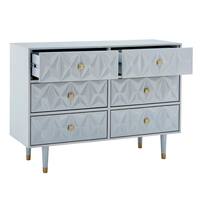Linon Home Decor Dixon Gray 6-Drawer 48 in. Wide Dresser with Geo Front THD02865