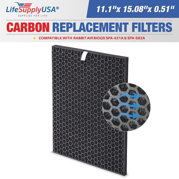 LifeSupplyUSA Carbon Filter Replacement Compatible with Rabbit Air BioGS SPA-421A and SPA-582A Air Purifiers
