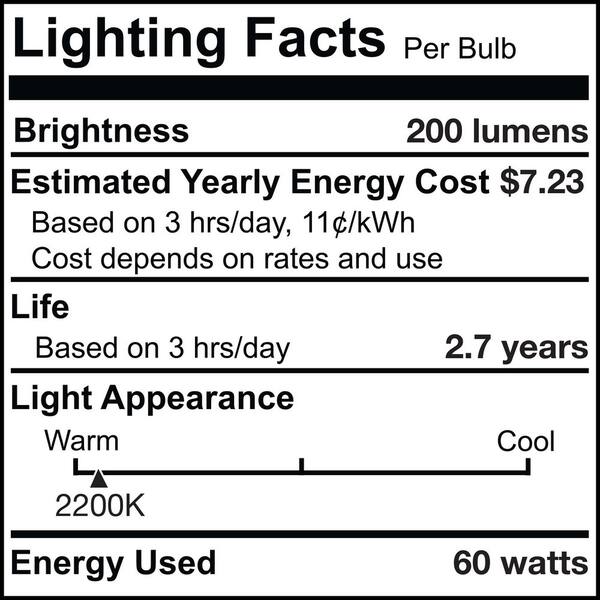 Bulbrite - 60 - Watt Equivalent ST18 Dimmable Medium Screw Decorative Incandescent Light Bulb Amber Light 2200K, 4 Pack