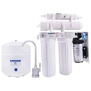 Zero-Waste Under Sink Reverse Osmosis Water Filtration System