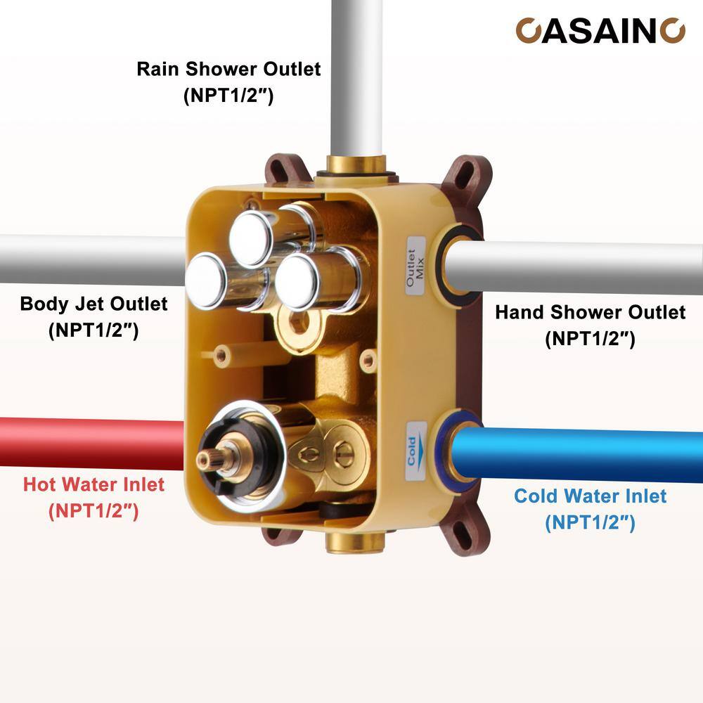 Chrome Thermostatic Rainfall Shower System with Digital Display and Jets
