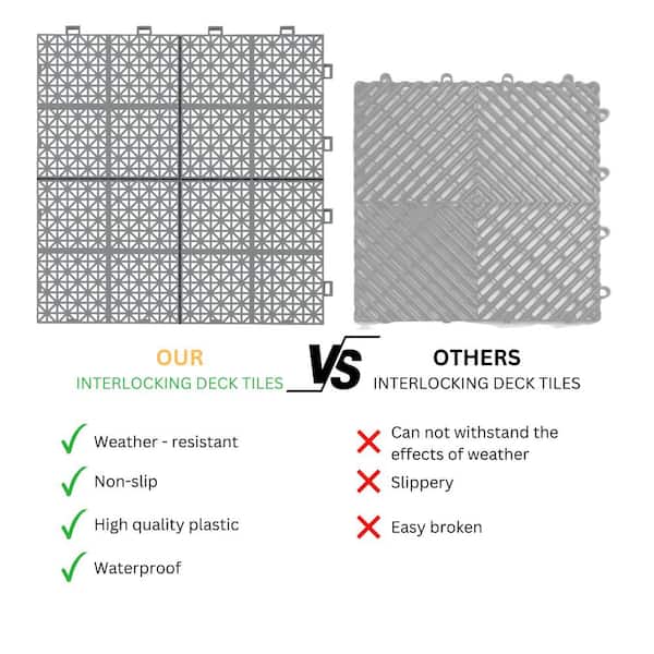 LIVIZA 1 ft. x 1 ft. Anti-Slip Plastic Deck Tile in Gray (12-Piece), Rosette Pattern