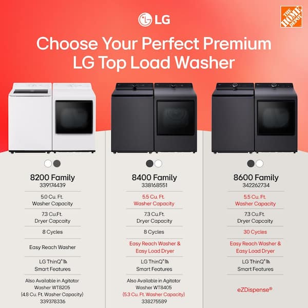 Reviews for LG 7.3 cu. ft. Vented SMART Electric Dryer in Matte