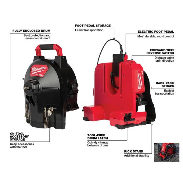 Milwaukee M18 Fuel 18 Volt Lithium Ion Brushless Cordless Drain Cleaning 3 8 in. Switch Pack Sectional Drum System Kit 2775B 211 The Home Depot