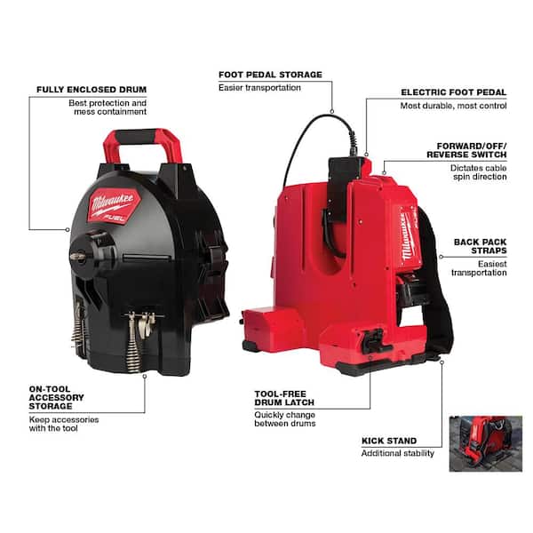 Milwaukee - M18 FUEL 18-Volt Lithium-Ion Brushless Cordless Drain Cleaning 1/2 in. Switch Pack Sectional Drum System Kit
