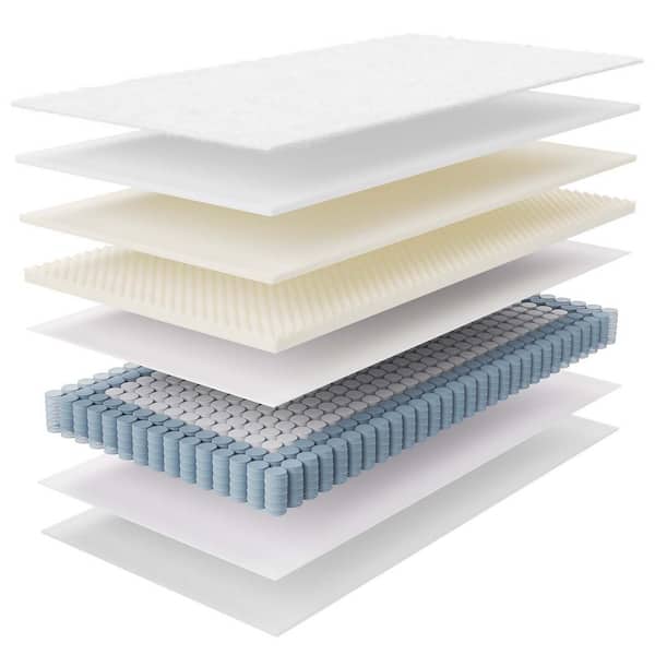 MODWAY Jenna 8in. Medium Innerspring Pillow Top Twin Mattress MOD