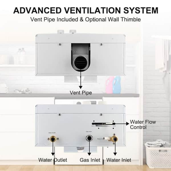 https://images.thdstatic.com/productImages/34903509-1859-4a45-a211-7b7823140cd4/svn/camplux-enjoy-outdoor-life-tankless-gas-water-heaters-cm264-n1-4f_600.jpg