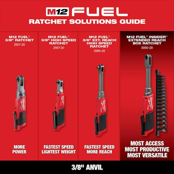 M12 FUEL 12-Volt Lithium-Ion Brushless Cordless High Speed 3/8 in. Ratchet (Tool-Only)