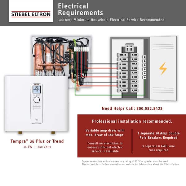 Stiebel Eltron Tempra 36 Plus Advanced Flow Control and Self